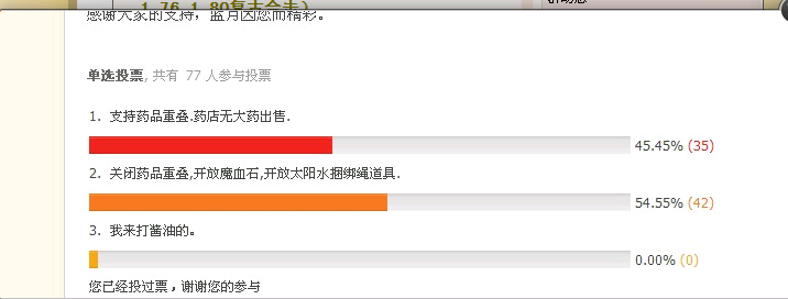 �鷳������������ ���Ȼ��ͶƱΪʲô����ȡͶ��Ʊ�� �ǻ����粻Ͷ