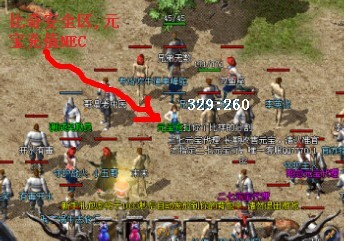 Ԫ����ֵλ��